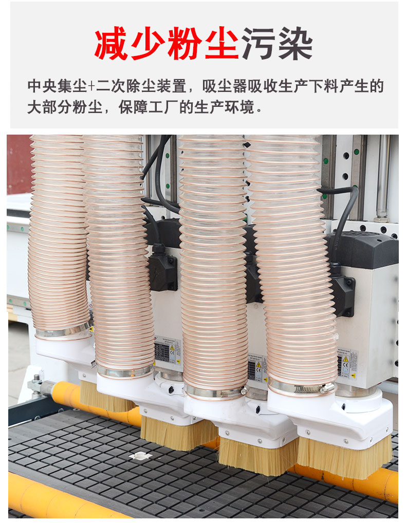 多工序四工序開料機(jī)(圖4)