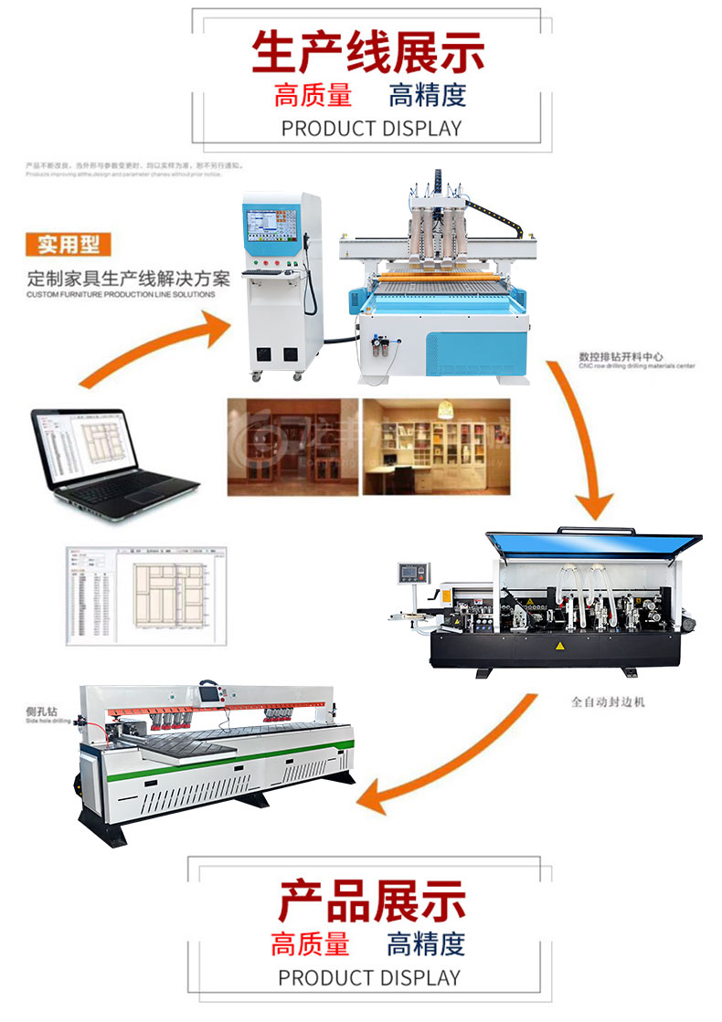 多工序四工序開料機(jī)(圖11)