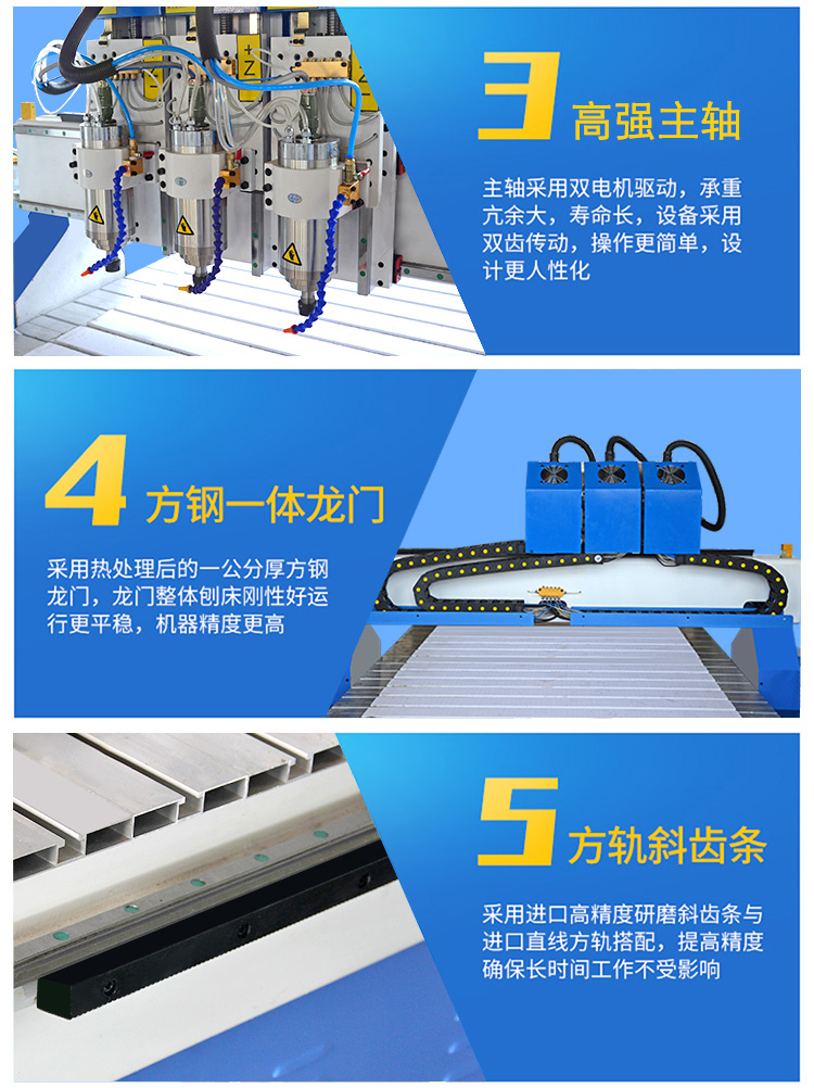 1325三頭數控雕刻機(圖3)