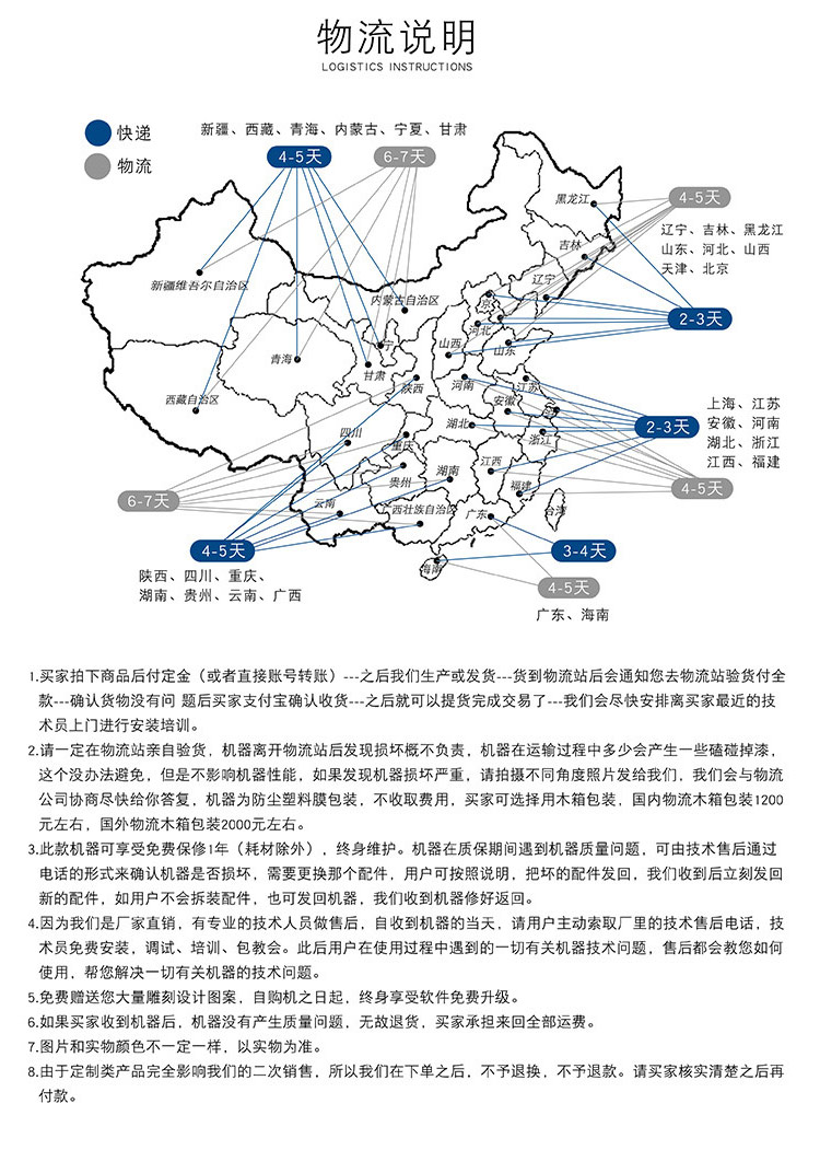 1325獨立雙頭數(shù)控雕刻機（真空吸附）(圖5)