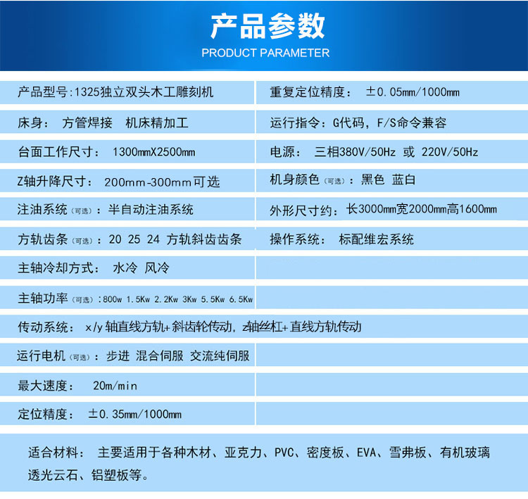 1325雙頭數(shù)控雕刻機（真空吸附）(圖1)