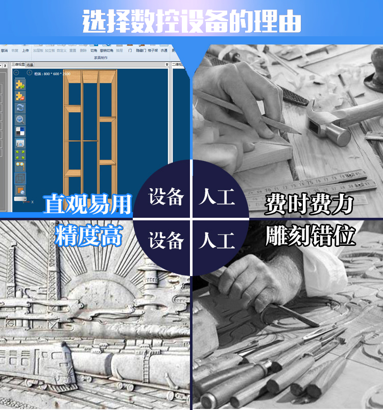 1325獨立雙頭重型石材雕刻機(jī)(圖1)