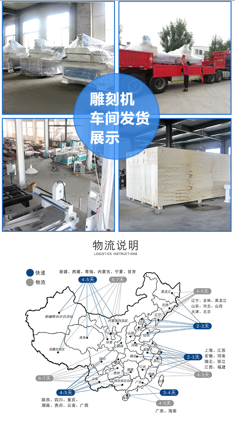 1325獨立雙頭重型石材雕刻機(jī)(圖2)