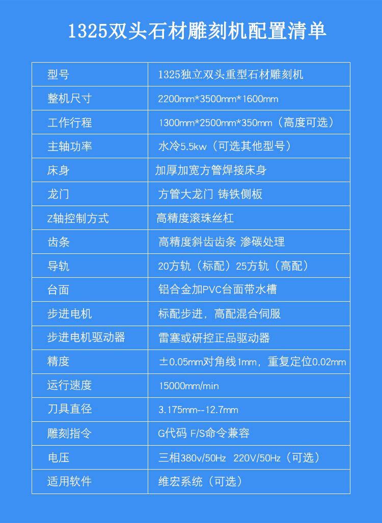 1325獨立雙頭重型石材雕刻機(jī)(圖1)