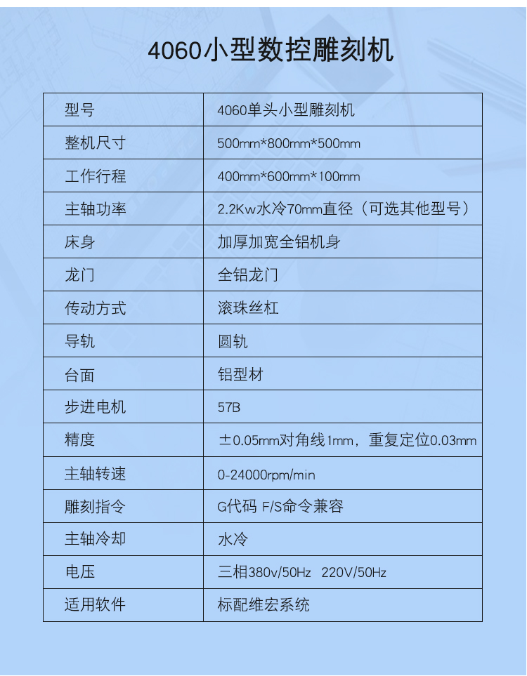 4060數(shù)控雕刻機(圖1)