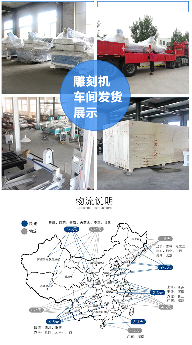 保麗龍數控雕刻機(圖2)