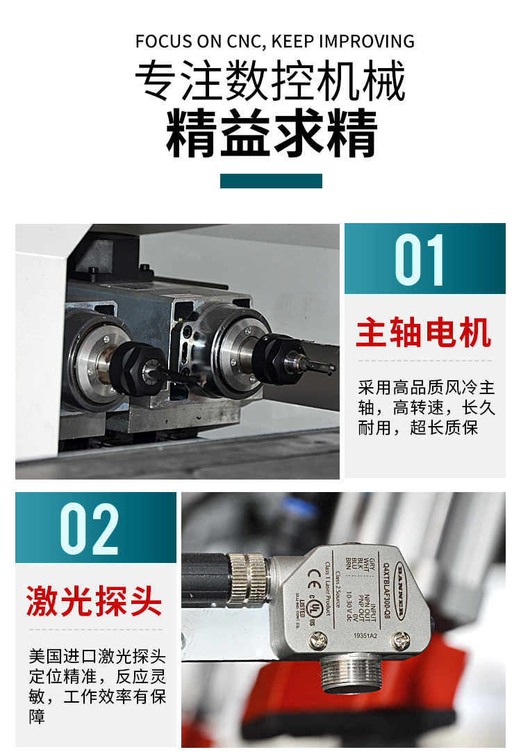 側孔機（數控雕刻機）(圖2)