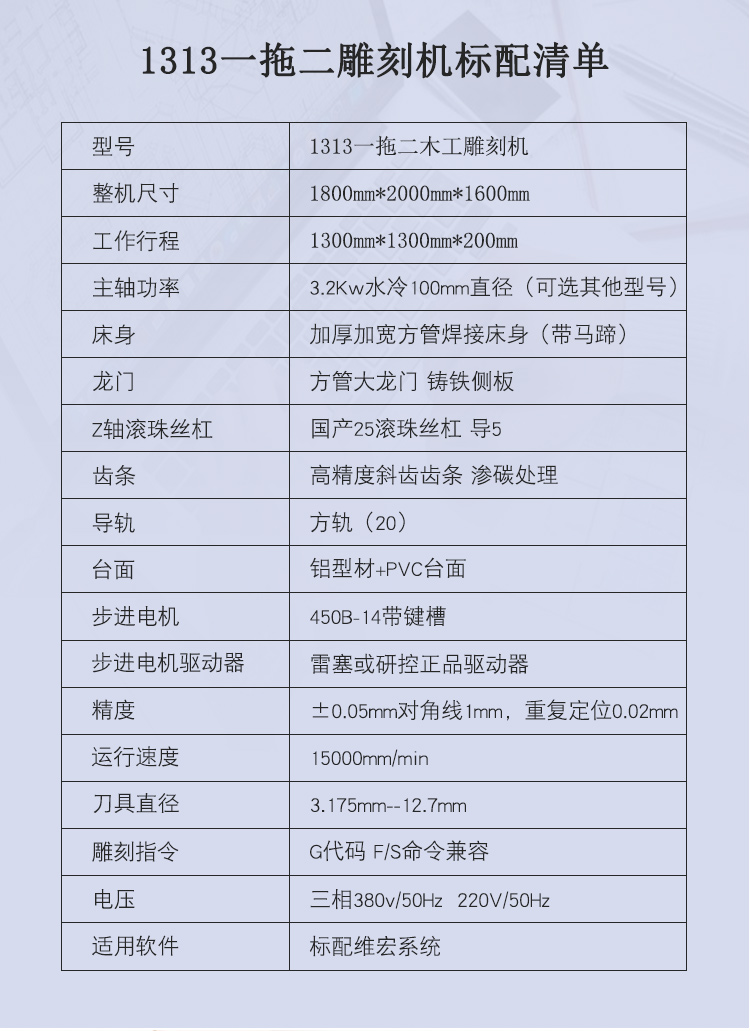 1313一拖二木工雕刻機(jī)(圖1)