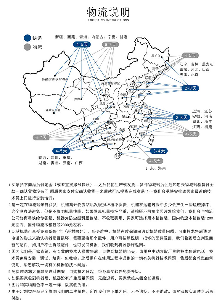 1325一拖四帶旋轉(zhuǎn)軸木工雕刻機(圖4)