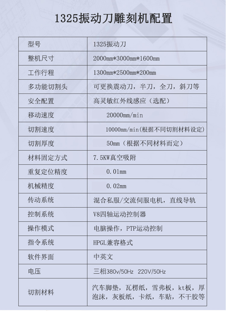 振動刀數控雕刻機(圖1)