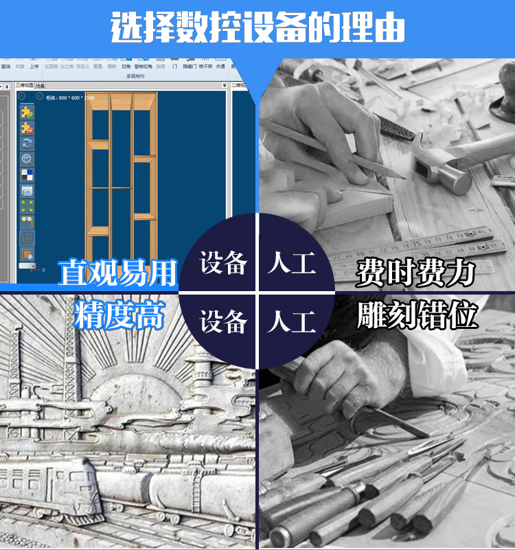 多工序數(shù)控開料機(jī)(圖3)